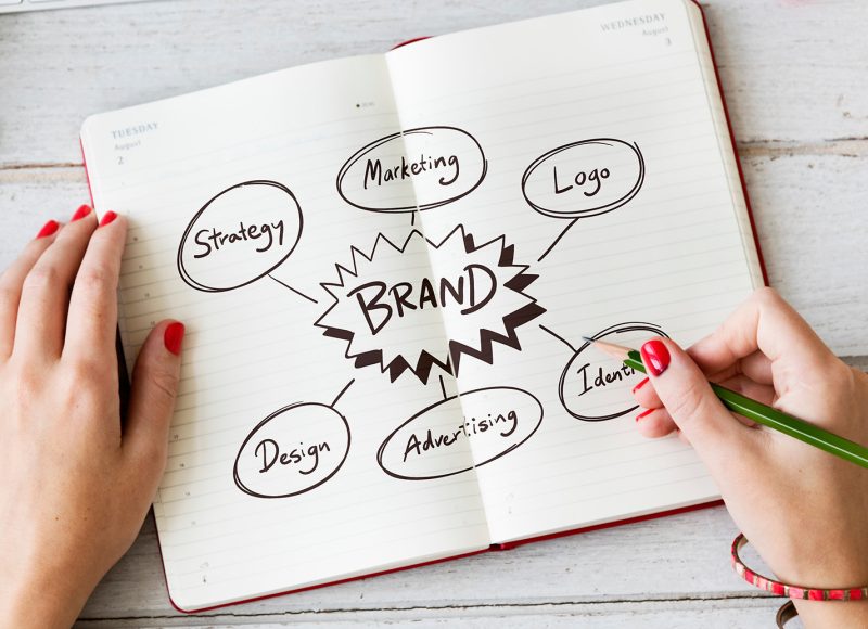 How to Build Loyal Customers Through Consistent Branding and Content